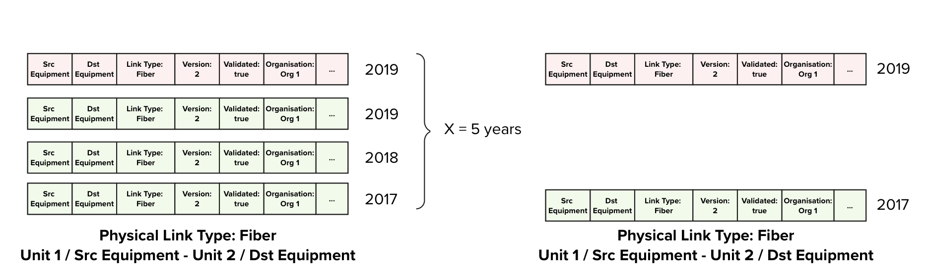 auto delete of old data 2.png